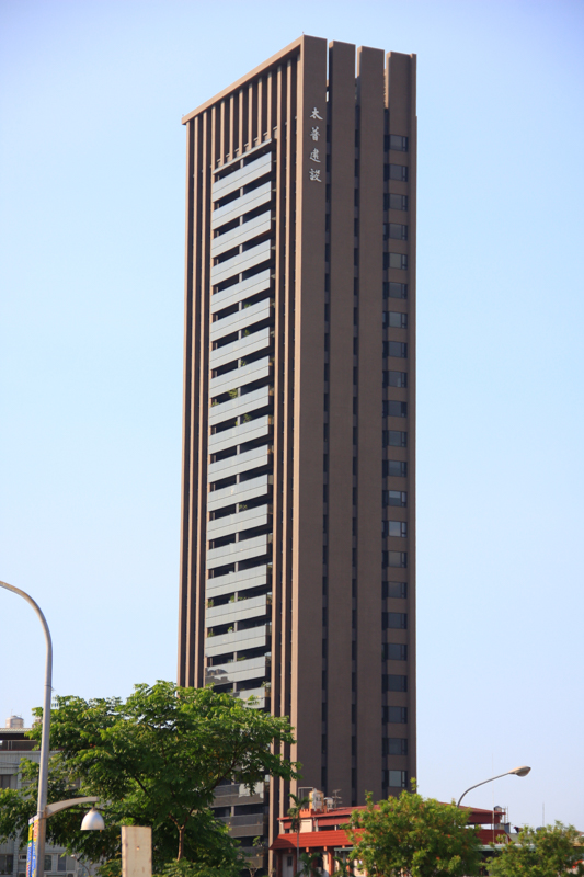 外牆高壓清洗與外牆保養美容